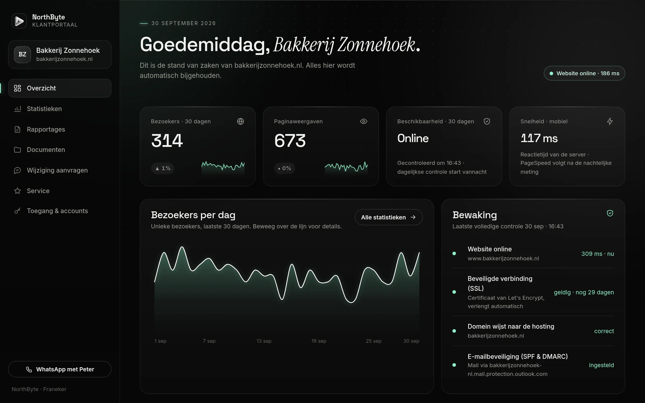 Het klantdashboard van NorthByte op een laptop: bezoekers, beschikbaarheid, snelheid en bewaking